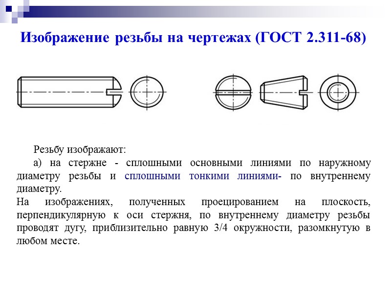 Изображение резьбы на чертежах (ГОСТ 2.311-68)        